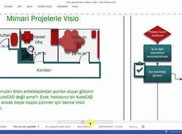 Microsoft Visio Nedir?